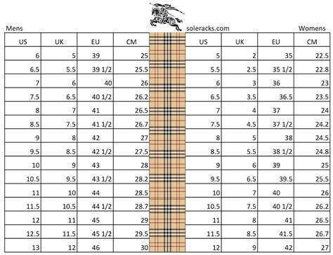 burberry size chart european|burberry size guide.